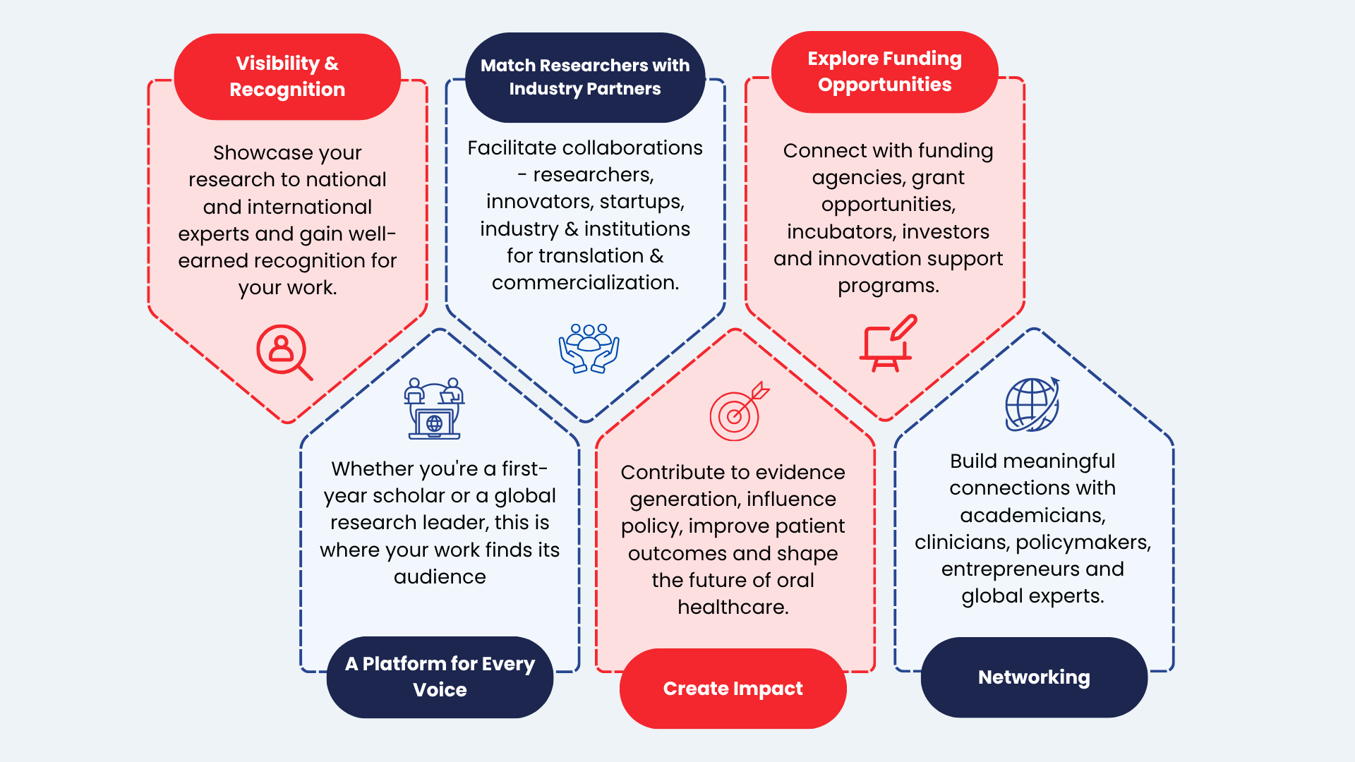 infographics